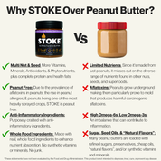 Dark Chocolate Hazelnut Fuel